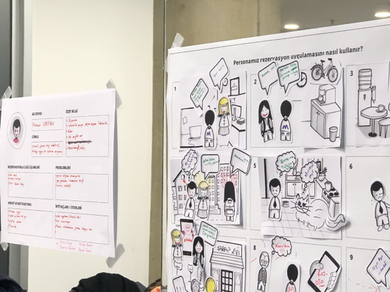 Persona and storyboard sketches from a training